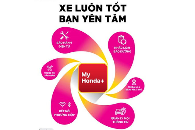 Honda Việt Nam giới thiệu ứng dụng My Honda+ Mang tiện ích trên từng trải nghiệm lái