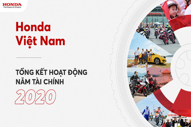 Tổng kết hoạt động năm tài chính 2020 và Kế hoạch phát triển năm tài chính 2021 của Công ty Honda Việt Nam